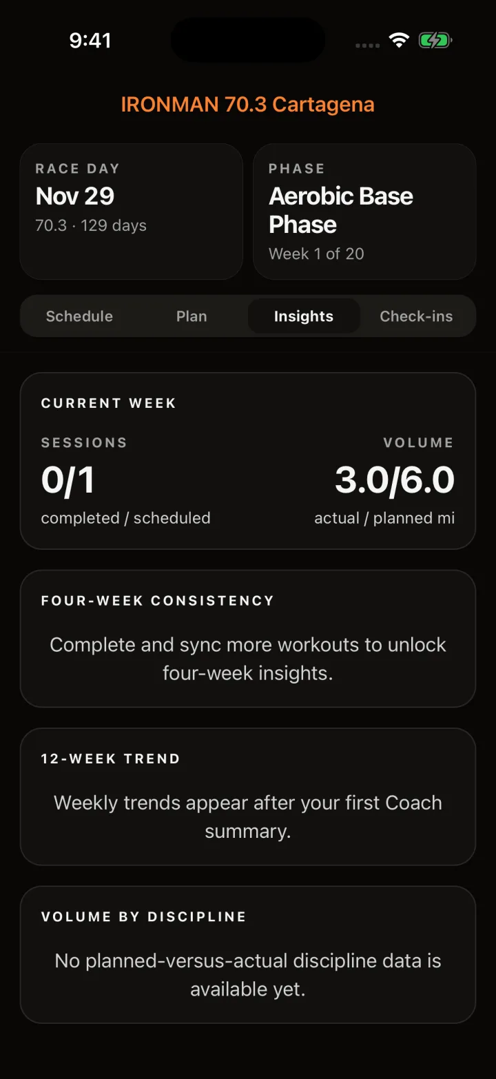 FE26 Coach plan insights showing scheduled sessions and training volume